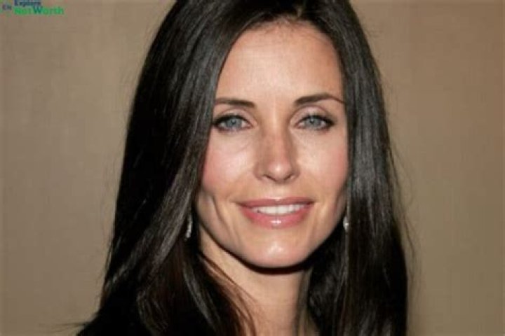 Emily Cox Net Worth