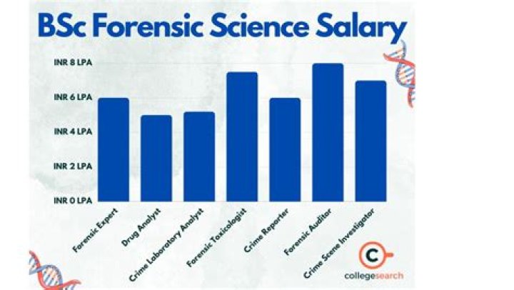 
How Much Money Does Skip Bayless Make? Latest Income Salary
