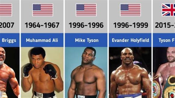Is there a Heavyweights 2?