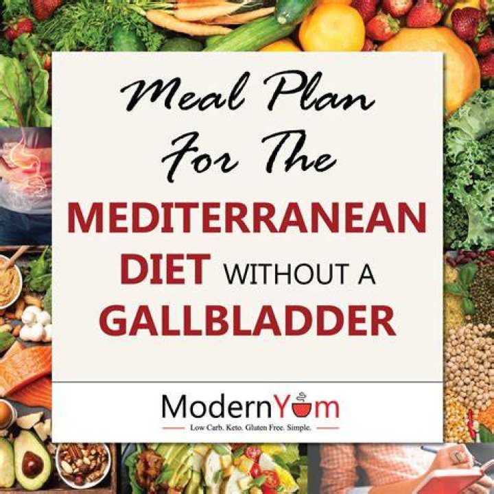Meaghan Rath Diet Plan