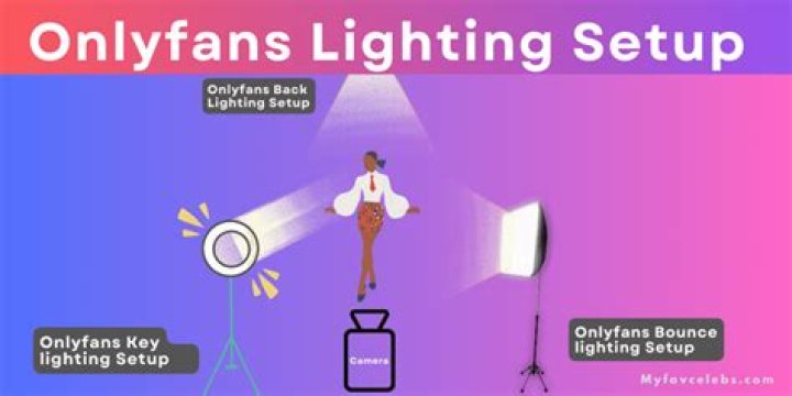 Onlyfans Lighting Setup