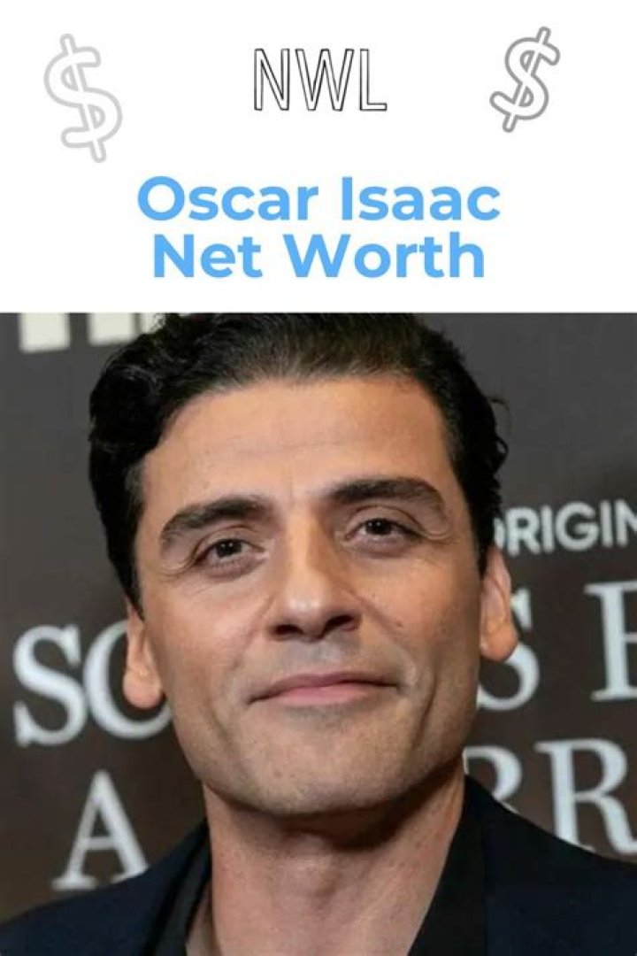 Oscar Isaac Net Worth
