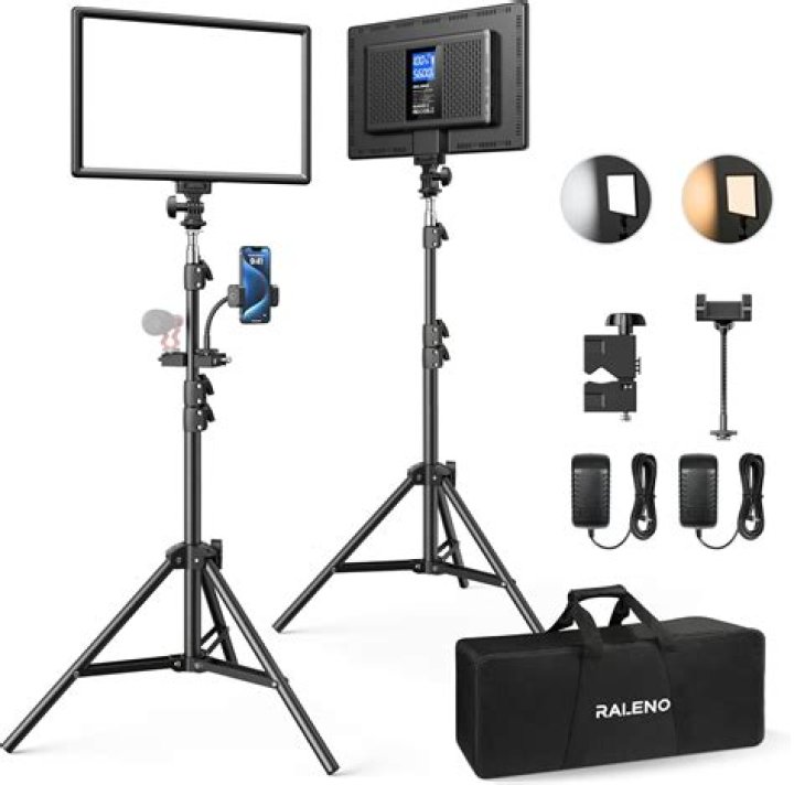 Raleno LED Panel